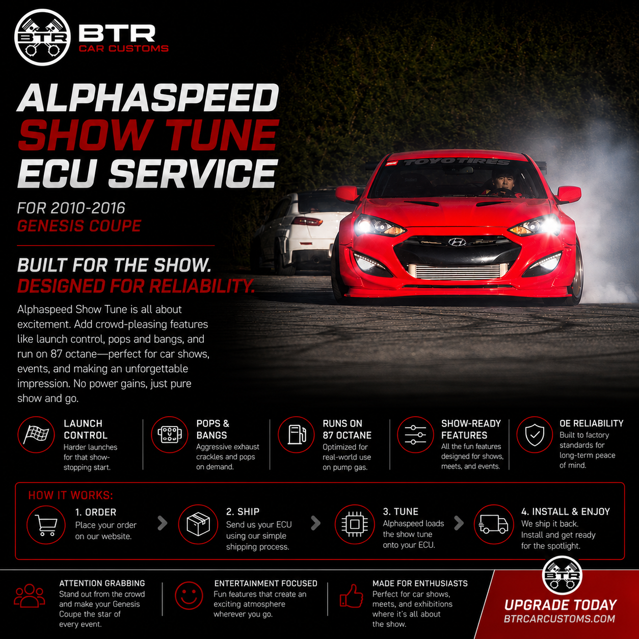 Alphaspeed Show Tune ECU Service (2010-2016 Genesis Coupe)