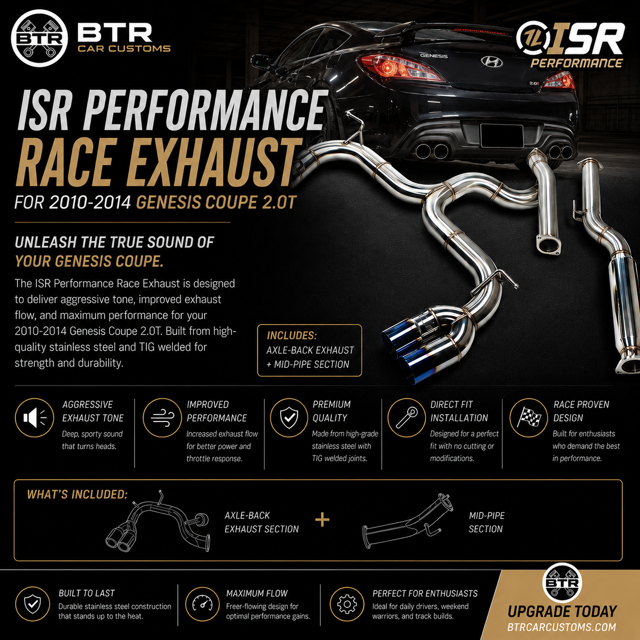 ISR Performance Race Exhaust - 2010-14 Hyundai Genesis Coupe 2.0T