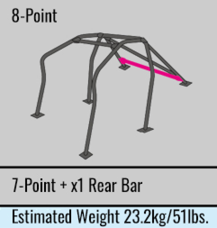 Cusco D1 Chromoly 8-PT Roll Cage Nissan BCNR33 (S/O/No Cancel) CUSCO BLUE-thumbmail-1