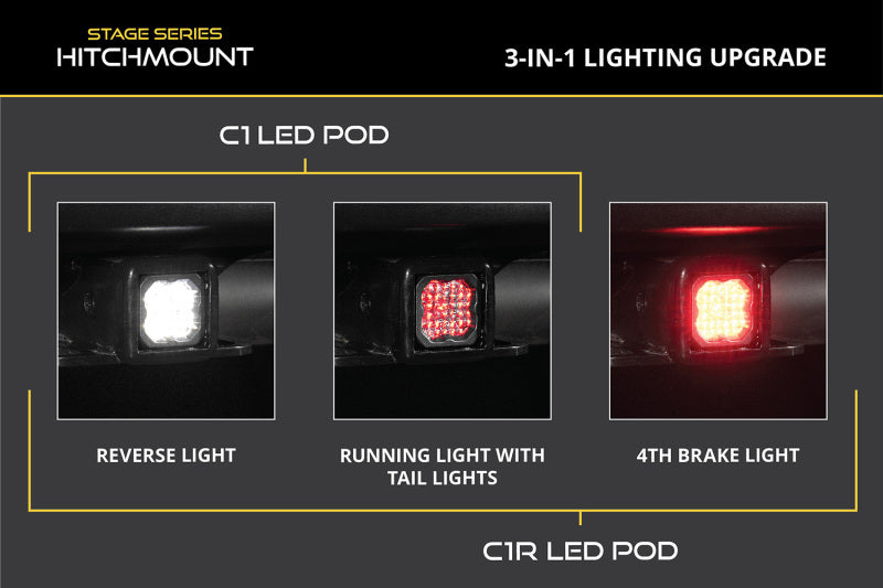 Diode Dynamics HitchMount LED Pod 4-Pin Reverse Kit  C1R-thumbmail-5