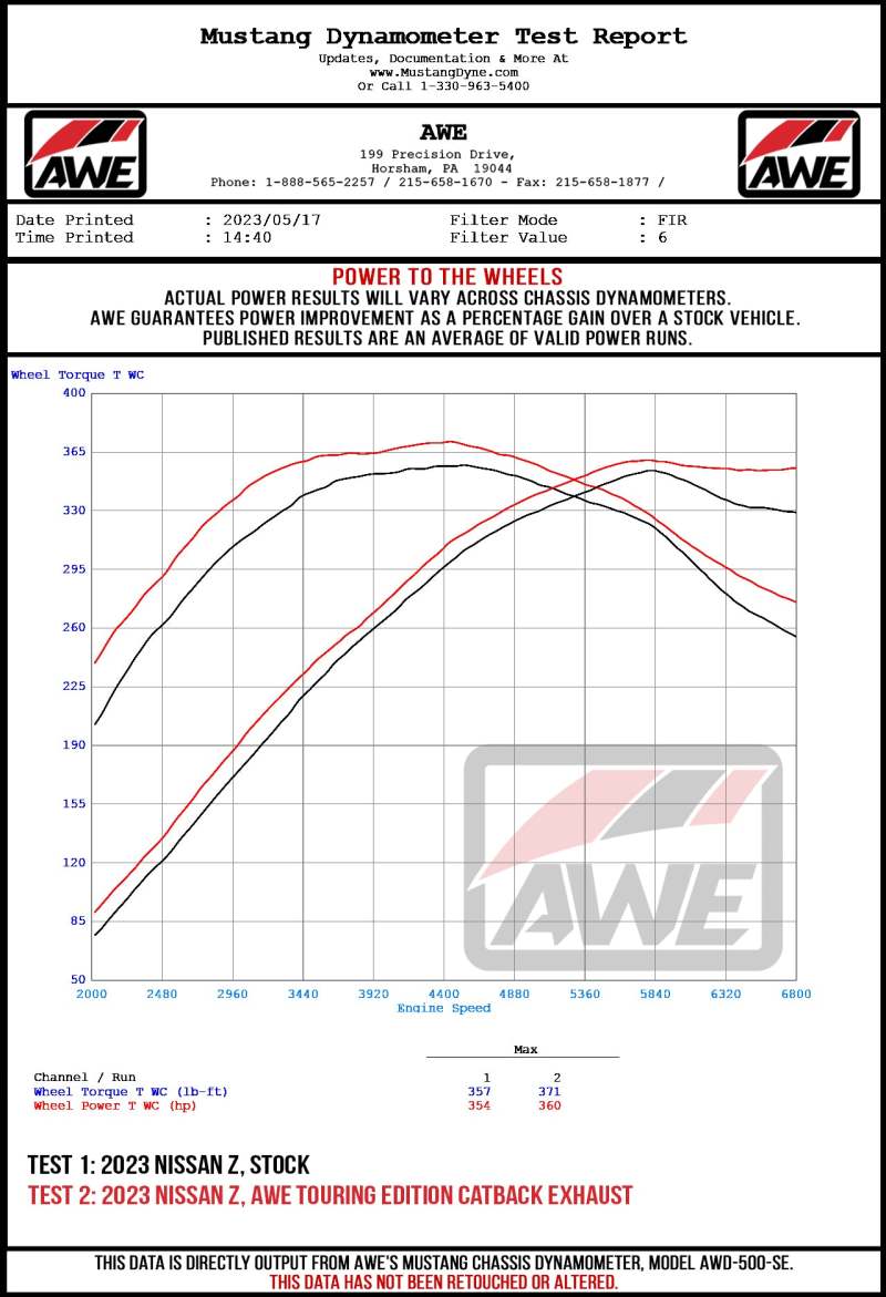 AWE 2023 Nissan Z RZ34 RWD Touring Edition Catback Exhaust System w/ Diamond Black Tips-thumbmail-19