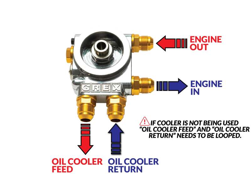 GReddy Type I Oil Block Bypass-thumbmail-6