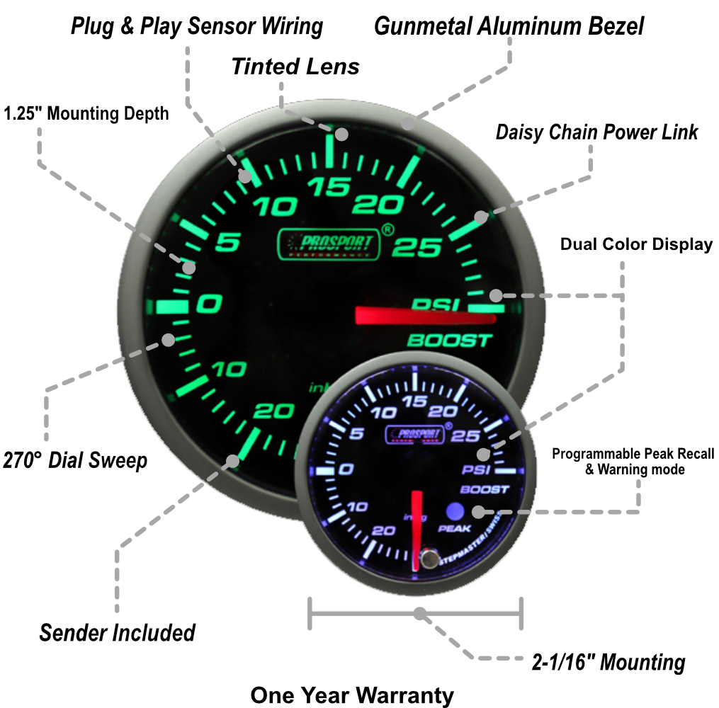 2-1/16" Green/White Premium Electric Boost gauge-thumbmail-2