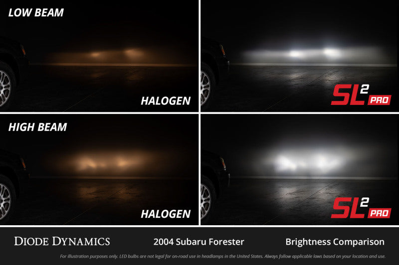 Diode Dynamics H4 White SL2 Pro LED Bulbs (Pair)-thumbmail-4