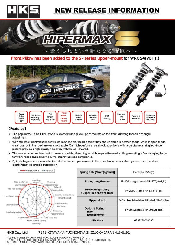 HKS HIPERMAX S VBH FULL CANCELLERKIT F PILLOW-thumbmail-4