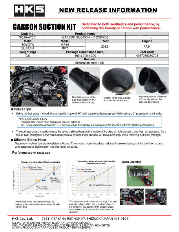 HKS Carbon Susction Kit ZN8/ZD8-thumbmail-3