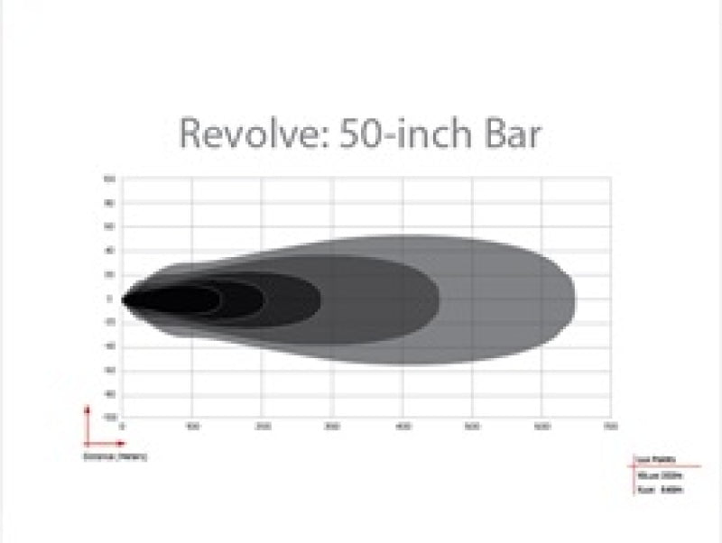 Rigid Industries Revolve 50in Bar w/White Trim Ring-thumbmail-11