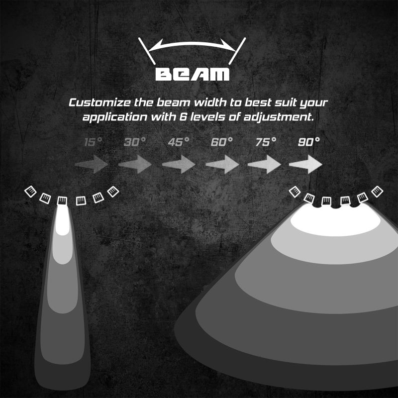 XK Glow Universal SAR HUB Directional Lighting Control System-thumbmail-3