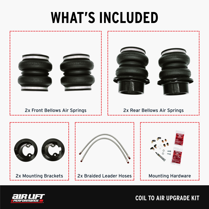 Air Lift 17-23 Tesla Model 3 (AWD) / 20-24 Tesla Model Y (AWD) Coil to Air Upgrade Kit-thumbmail-5