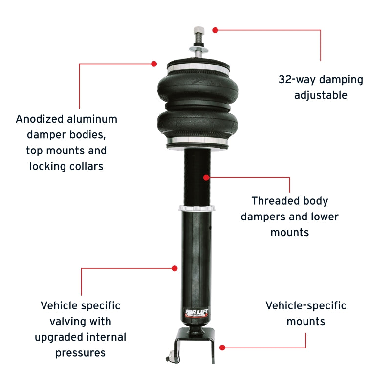 Air Lift Performance 14-24 Infiniti Q50 Air Suspension Rear Kit-thumbmail-6
