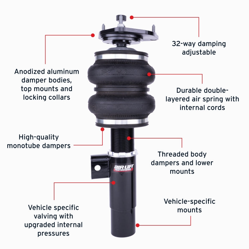 Air Lift Performance 15-20 Audi A3 / 15-24 Volkswagen GTI Air Suspension Front Kit-thumbmail-7
