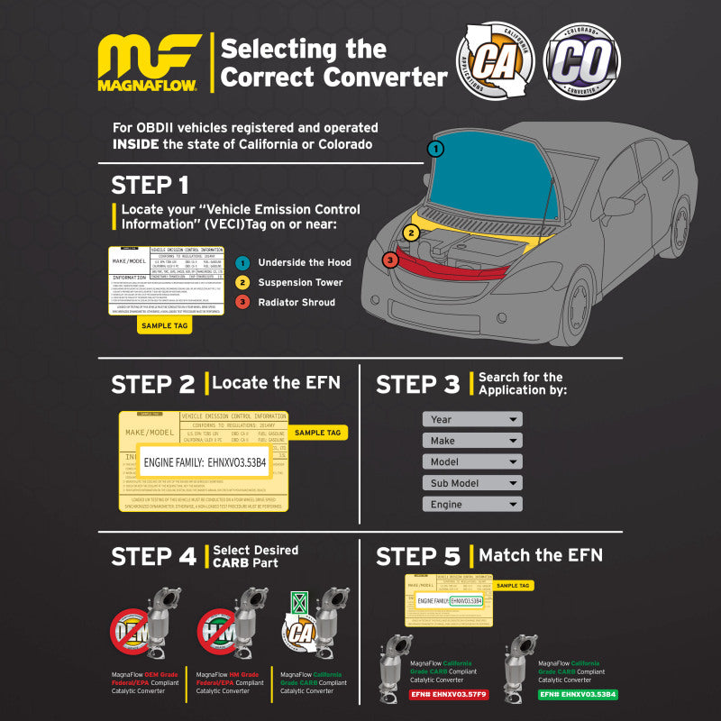 Magnaflow 05-06 Audi A4 Quattro 3.2L Direct Fit Converter-thumbmail-35
