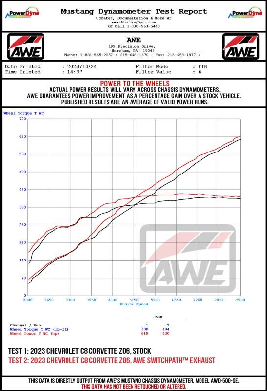 AWE 2023 C8 Corvette Z06 SwitchPath Cat-Back Exhaust - Diamond Black Tips-thumbmail-23