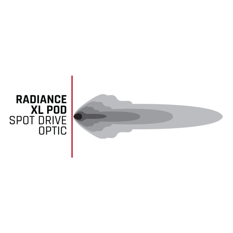 Rigid Industries Radiance+ Pod XL RGBW - Pair-thumbmail-21