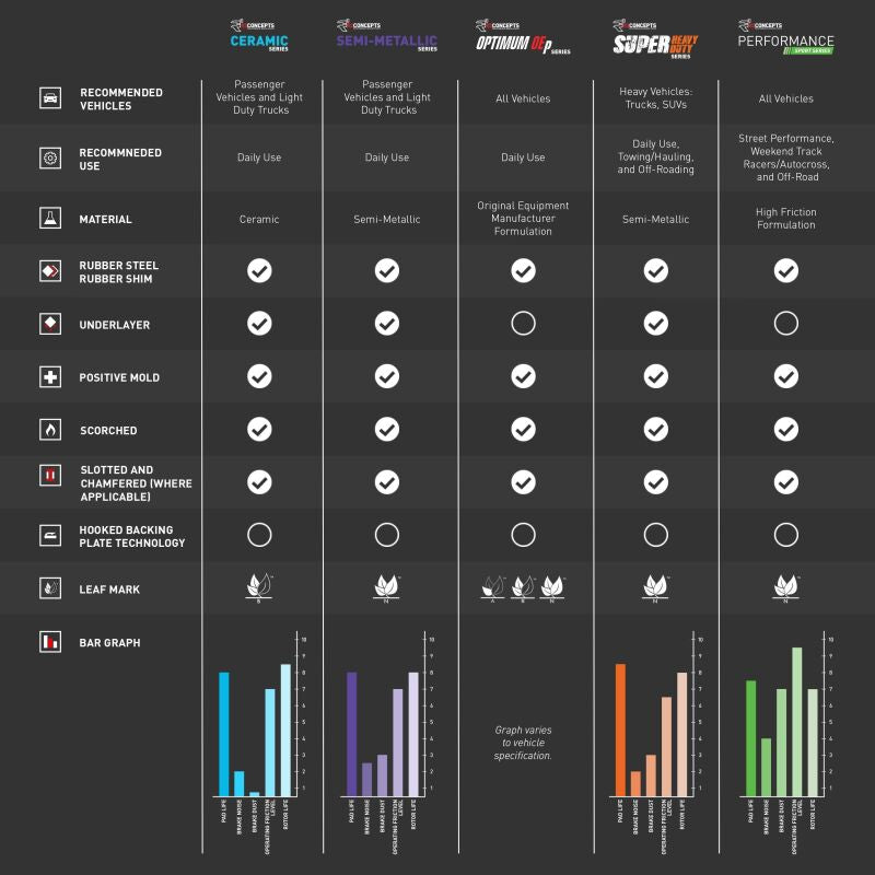 R1 84-05 Mazda Protege Rear Performance Sport Brake Pads-thumbmail-6