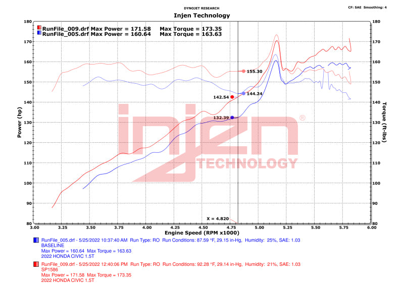 Injen 22-23 Honda Civic/Civic Si 1.5L 4 Cyl. Polished Cold Air Intake-thumbmail-8