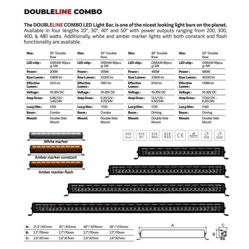 Go Rhino Universal Blackout Combo Series 50in Double Row LED Light Bar w/ Amber Lighting - Black-thumbmail-13