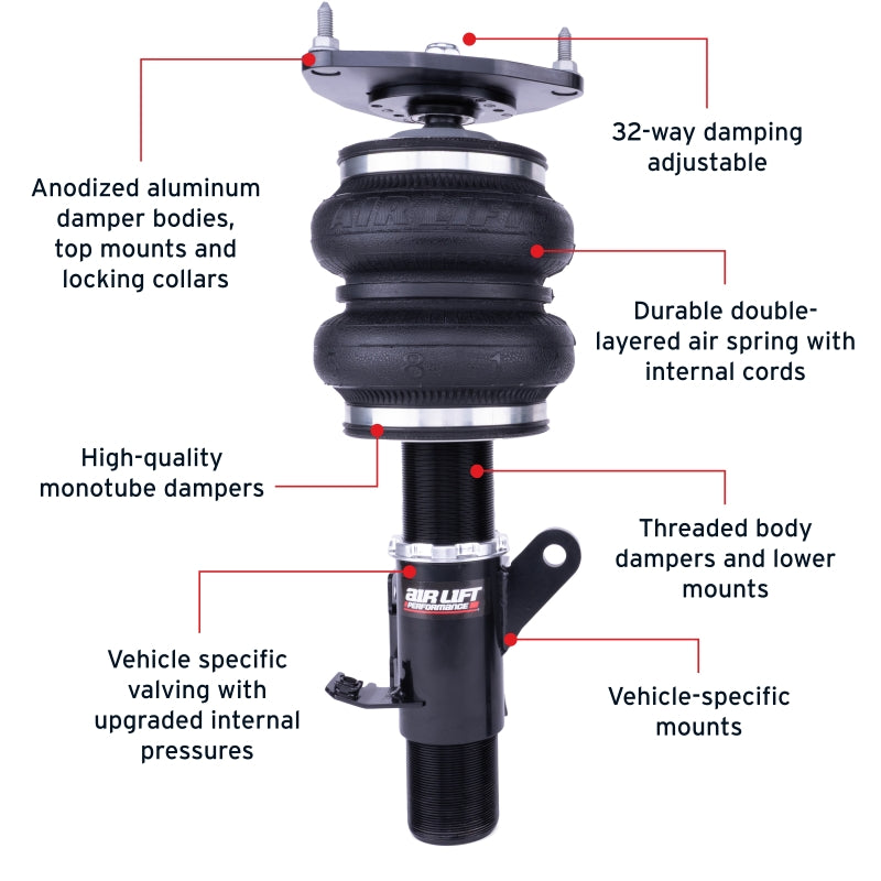 Air Lift Performance 12-25 Subaru BRZ / 12-20 Toyota GT86 Front Air Suspension Kit-thumbmail-7