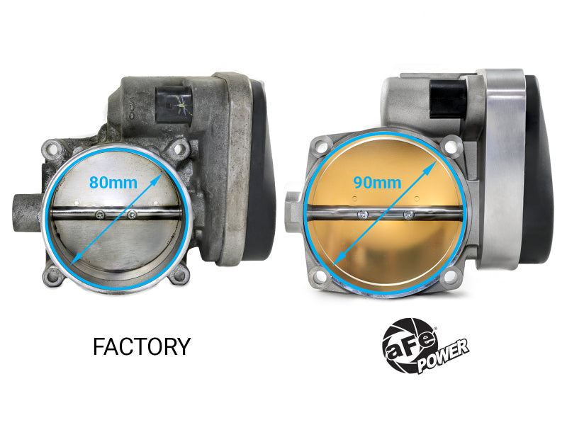 aFe 08-12 Dodge Challenger / 06-12 Dodge Charger 90mm Throttle Body-thumbmail-7
