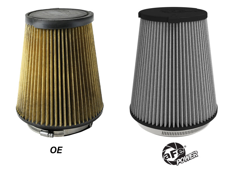 aFe 23-24 Ford F-150 Raptor R V8-5.2L Magnum FLOW Pro DRY S Air Filter-thumbmail-6