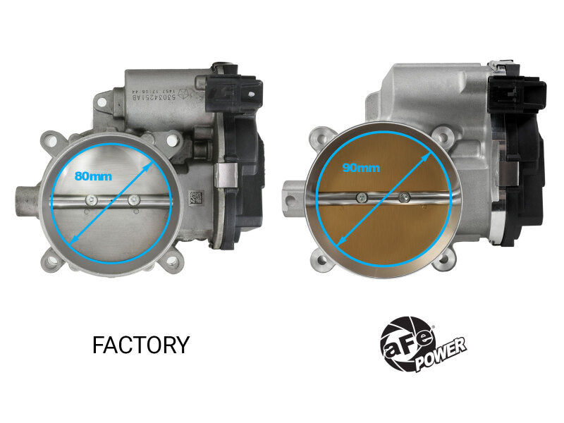 aFe 13-23 Dodge Challenger / 13-23 Chrysler 300 V8 5.7L/6.4L 90mm Throttle Body-thumbmail-8