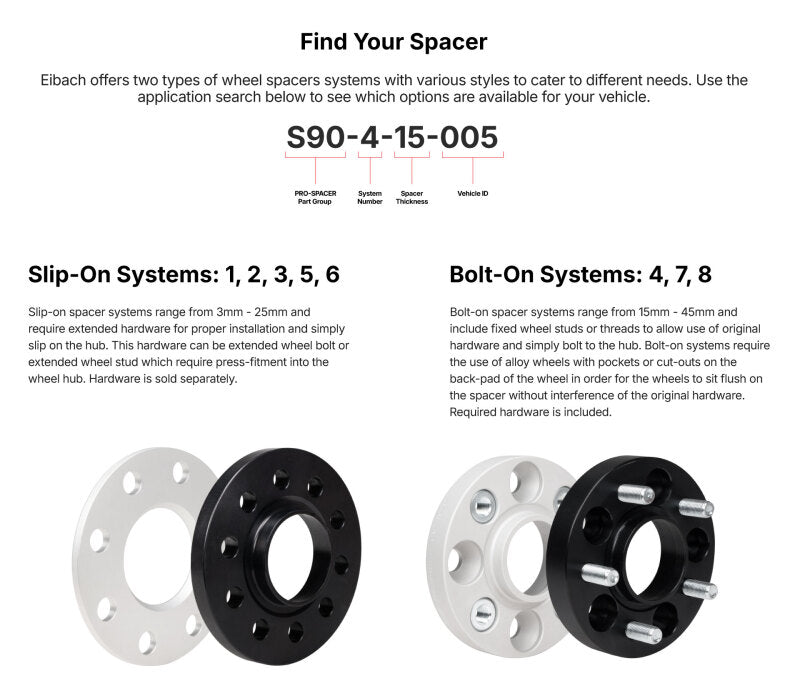 Eibach 22-26 Genesis GV60 / 22-26 Hyundai IONIQ 5 / 22-25 Kia EV6 Pro-Spacer 25mm - Pair-thumbmail-3