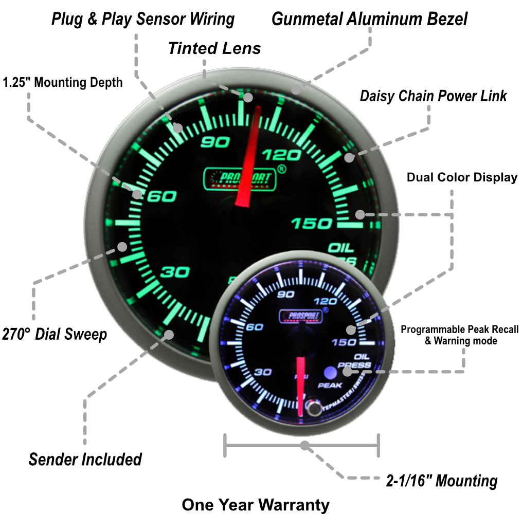 2-1/16" Green/White Premium Oil Pressure gauge-thumbmail-2