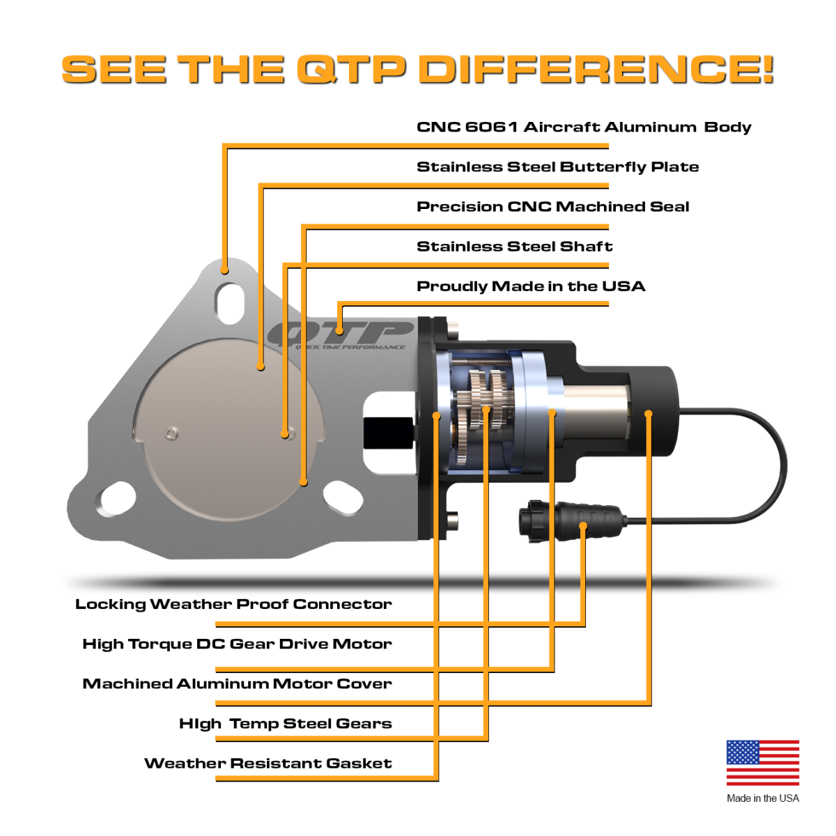 QTP QTEC225CP electric exhaust cutout components