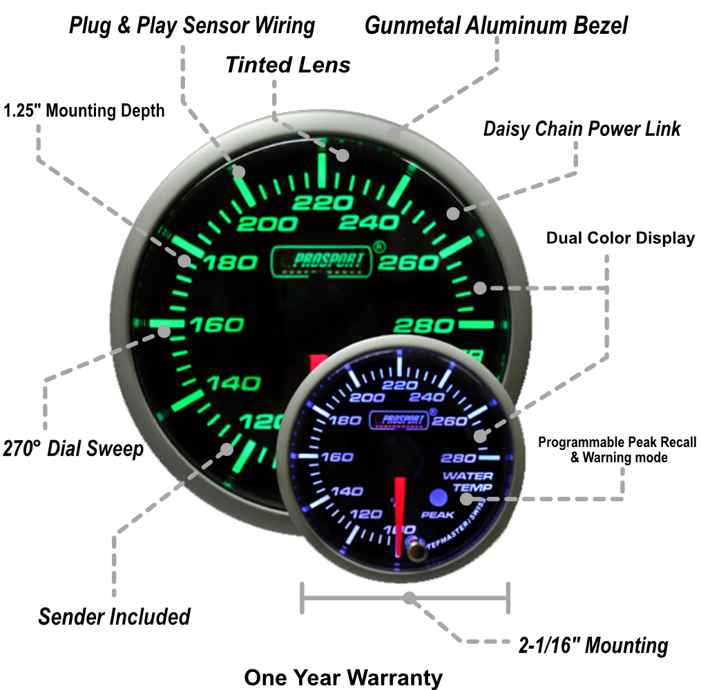 2-1/16" Premium Water Temperature Green/White-thumbmail-2