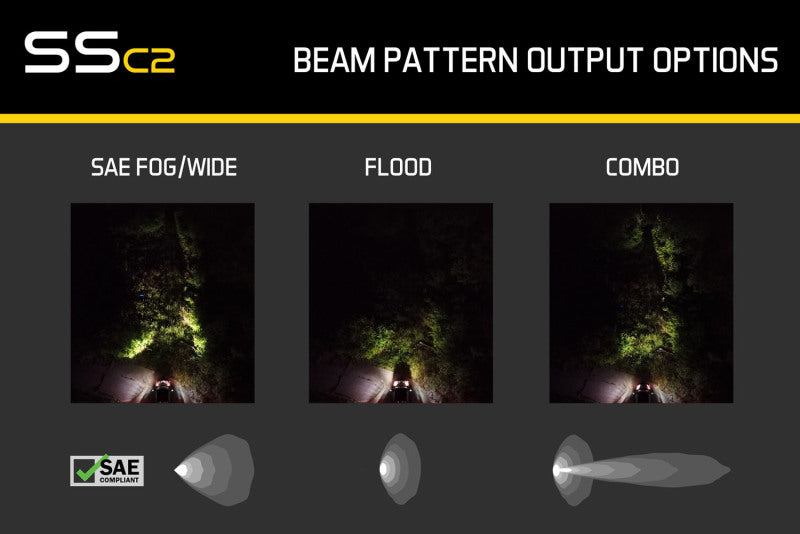 Diode Dynamics Stage Series 2 In LED Pod Pro - Yellow Fog Flush ABL Each-thumbmail-2