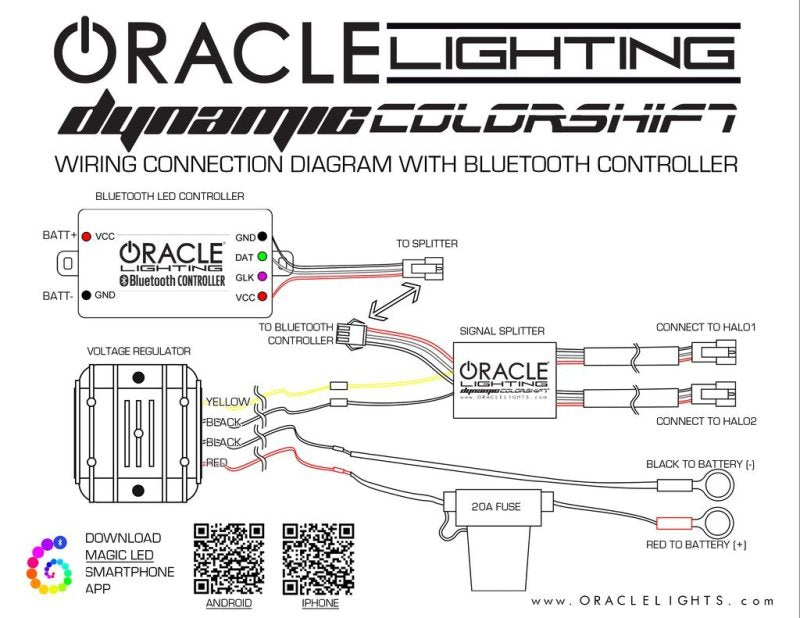 Oracle 11-14 Dodge Charger Dynamic Headlight Halo Kit - ColorSHIFT - Dynamic-thumbmail-2