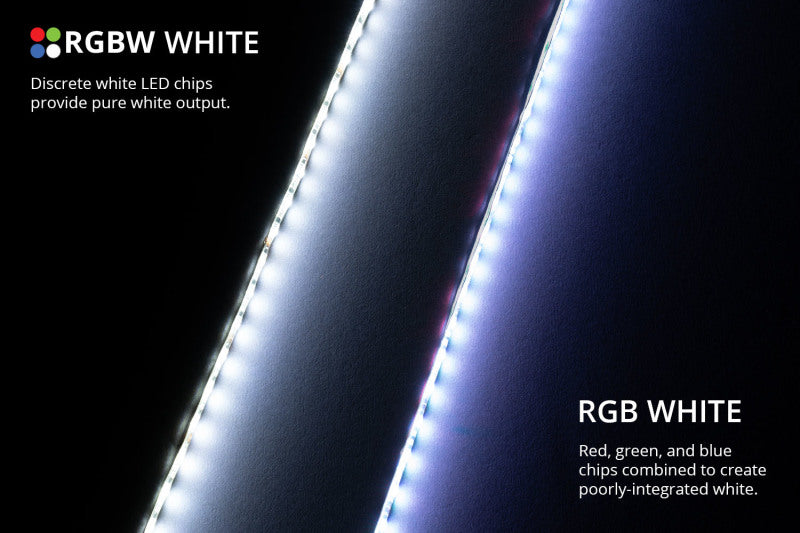 Diode Dynamics RGBW 500cm Strip SMD120 M8 Multicolor-thumbmail-2