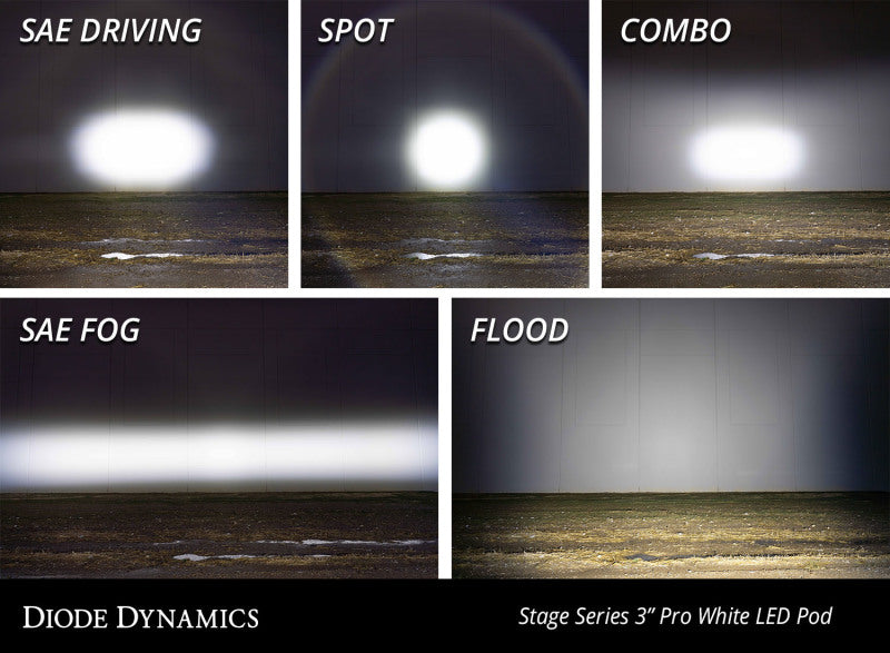 Diode Dynamics SS3 Pro ABL - White Spot Standard (Pair)-thumbmail-3