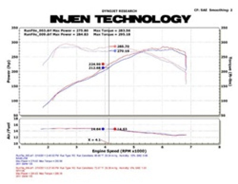 Injen 11 BMW E82 135i (N55) Turbo/E90 335i Polished Tuned Air Intake w/ MR Technology, Air Fusion-thumbmail-6