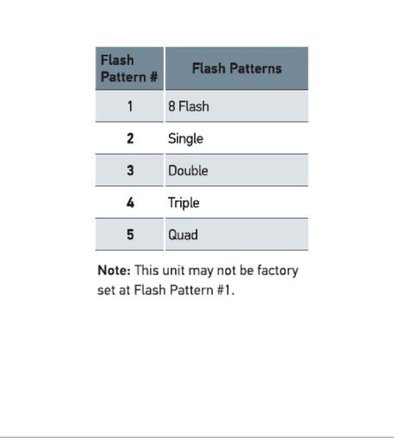 Hella StrobeType Beacon 2Wb-thumbmail-4
