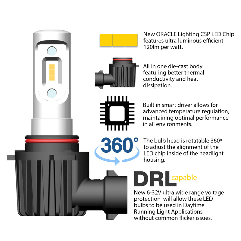Oracle P13W - VSeries LED Headlight Bulb Conversion Kit - 6000K