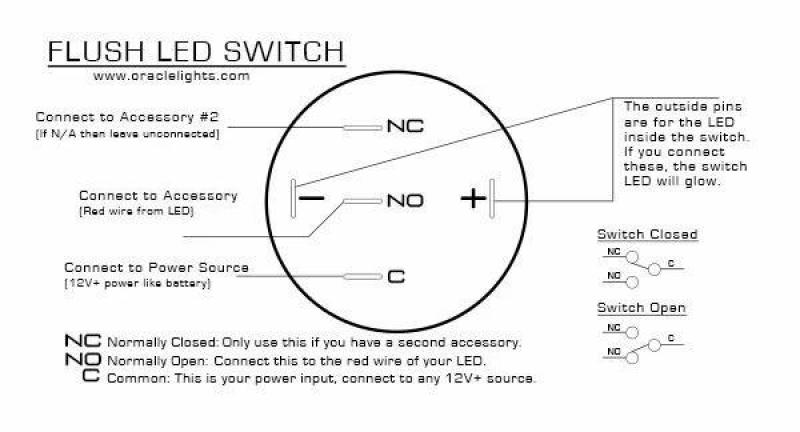 Oracle Pre-Wired Power Symbol On/Off Flush Mount LED Switch - White-thumbmail-5