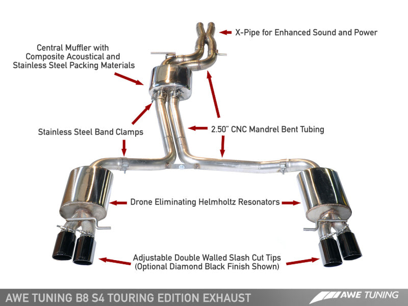 AWE Tuning Audi B8 / B8.5 S4 3.0T Touring Edition Exhaust - Diamond Black Tips (90mm)-thumbmail-2