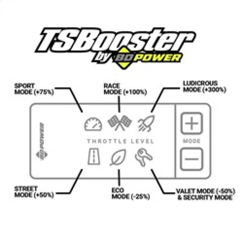 BD Diesel Throttle Sensitivity Booster - Dodge / Ford / Jeep-thumbmail-9