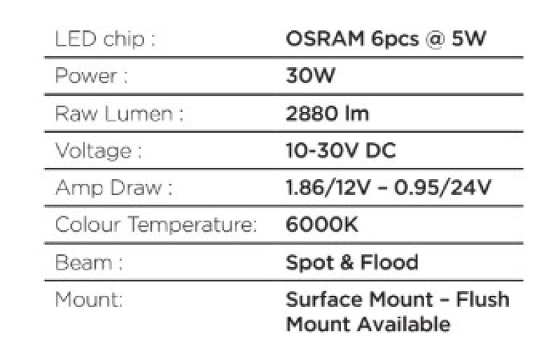 Go Rhino Xplor Blackout Combo Series Sixline LED Spot Lights w/Amber (Surface Mount) - Blk (Pair)-thumbmail-3