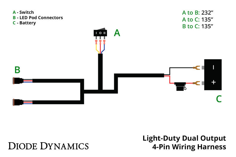 Diode Dynamics Light Duty Dual Output 3-way 4-pin Wiring Harness-thumbmail-2