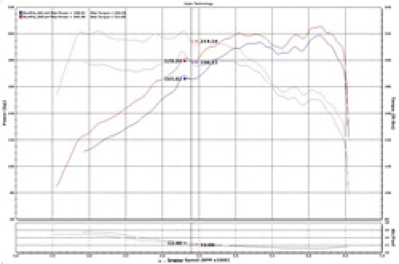 Injen 15-19 Hyundai Sonata 2.0T Polished Short Ram Air Intake-thumbmail-6