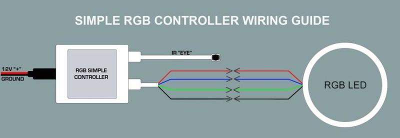 Oracle 5-24V Simple LED Controller w/ Remote-thumbmail-2