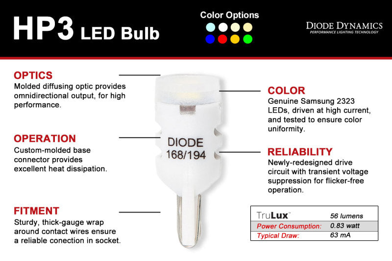 Diode Dynamics 194 LED Bulb HP3 LED Natural - White Short (Single)-thumbmail-3