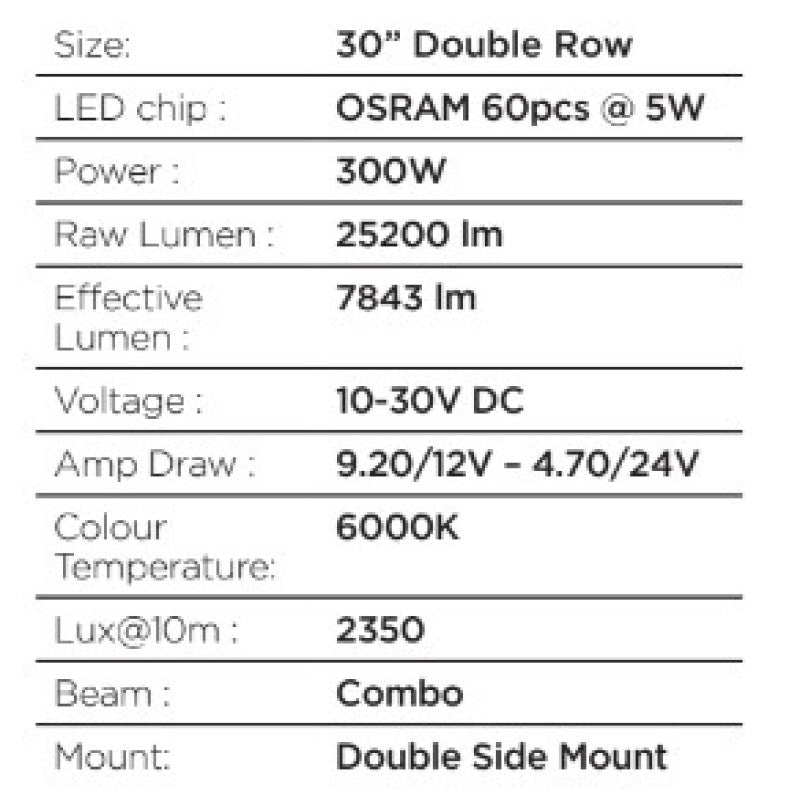 Go Rhino Xplor Blackout Series Dbl Row LED Light Bar (Side/Track Mount) 32in. - Blk-thumbmail-6