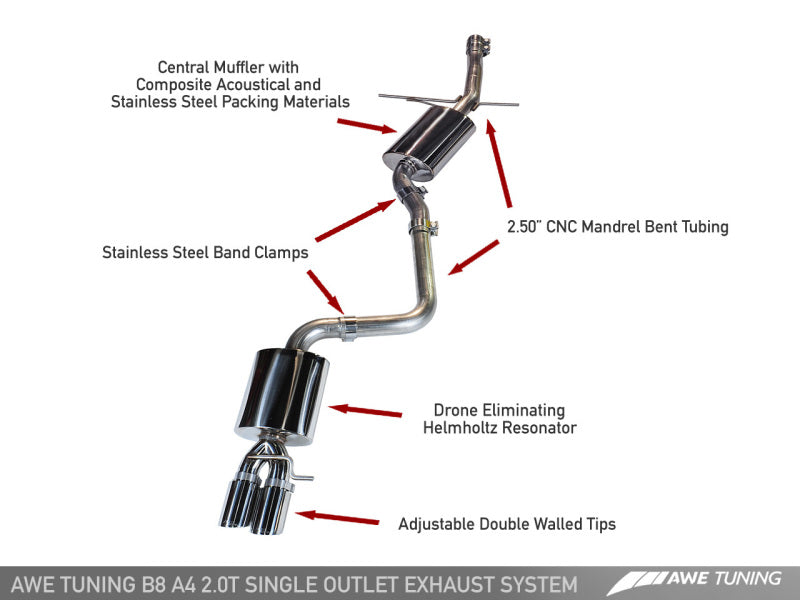 AWE Tuning Audi B8 A4 Touring Edition Exhaust - Single Side Polished Silver Tips-thumbmail-2
