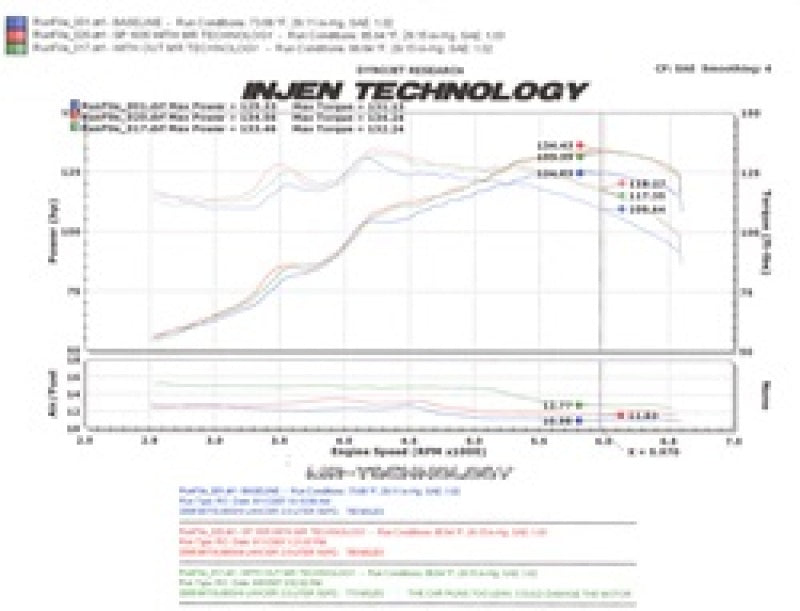Injen 08-14 Mitsubishi Lancer 2.0L Non Turbo 4 Cyl. Black Cold Air Intake-thumbmail-4