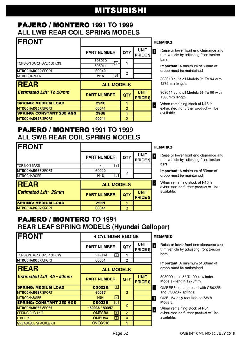 ARB / OME Coil Spring Rear Mits Pajero Ns Swb