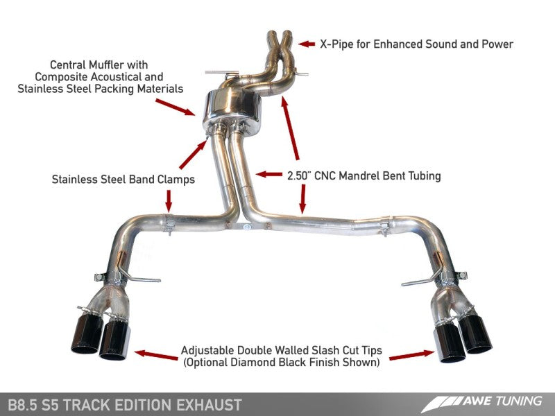 AWE Tuning Audi B8.5 S5 3.0T Track Edition Exhaust - Diamond Black Tips (90mm)-thumbmail-2