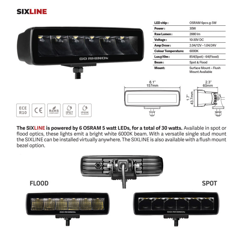 Go Rhino Xplor Blackout Series Sixline LED Flood Light Kit (Flush Mount) - Blk (Pair)-thumbmail-6